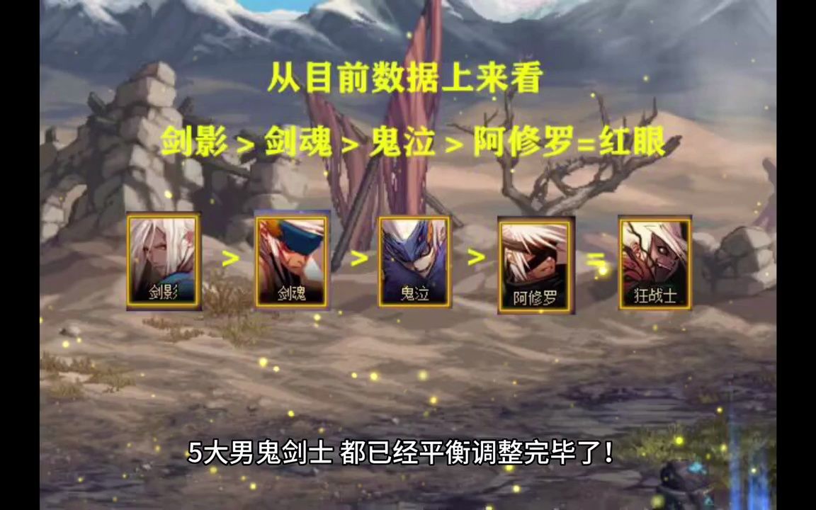 （天龙八部发布站）天龙八部私服一键端